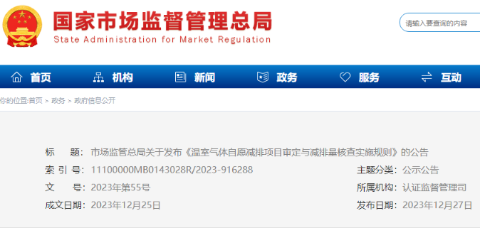 国家市场监督管理总局2023年第55号公告 国家市场监督管理总局2023年第55号公告