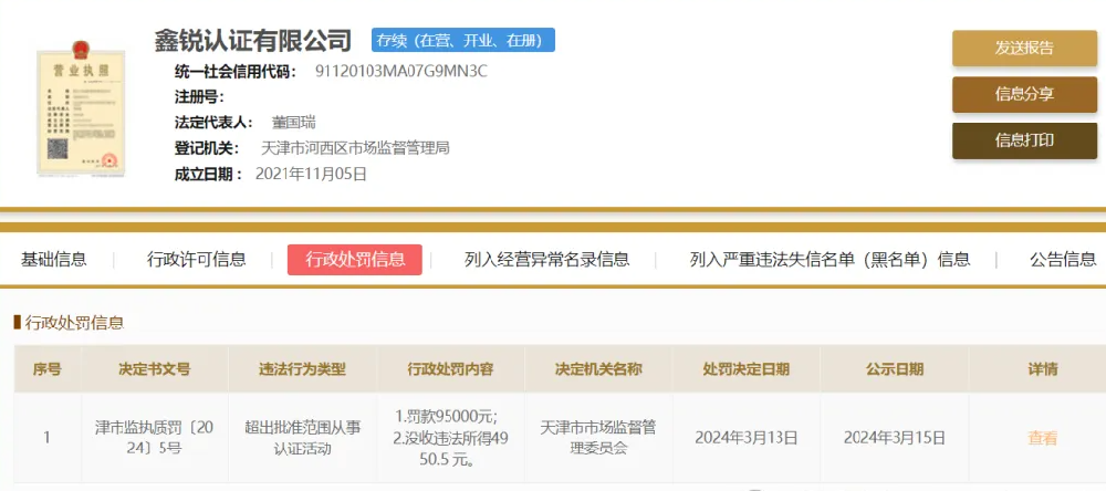 一认证机构违规发放多个证书获利4950.5元！被处罚款近10万元！